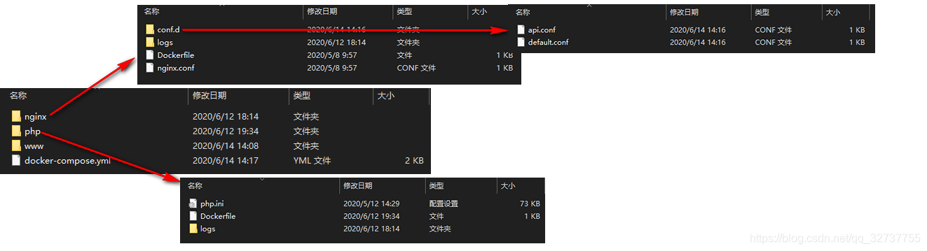 文章图片