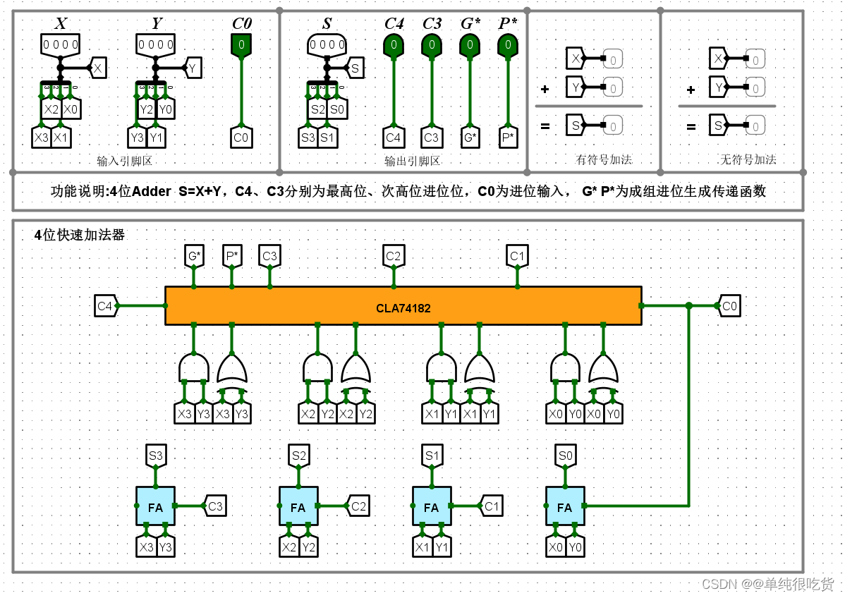文章图片