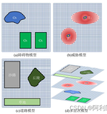 文章图片