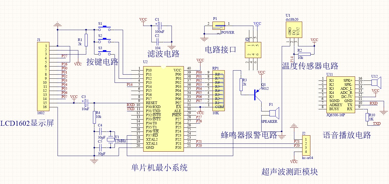 文章图片