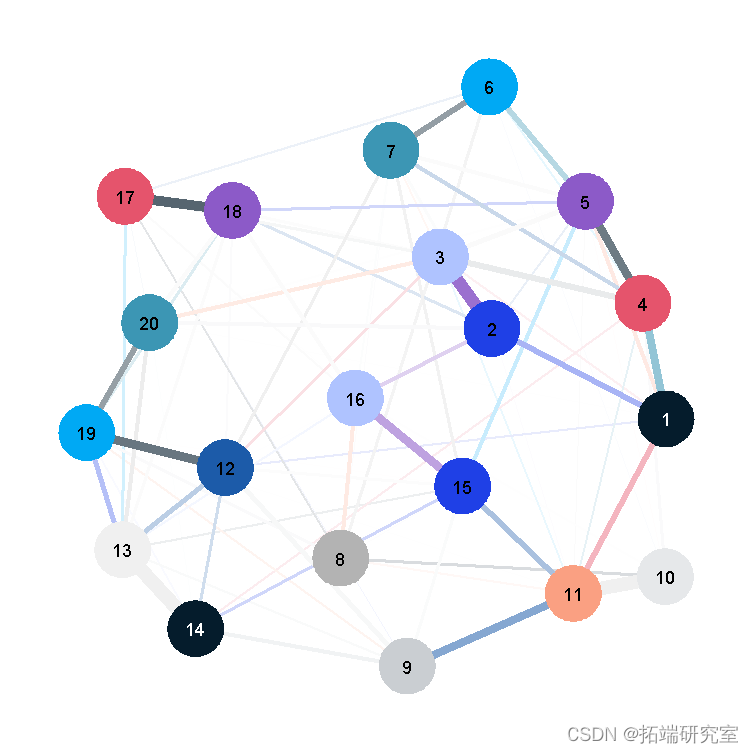 文章图片