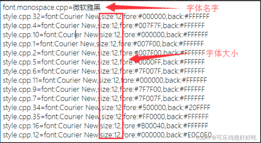 文章图片