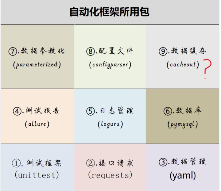 文章图片