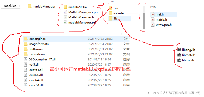 文章图片