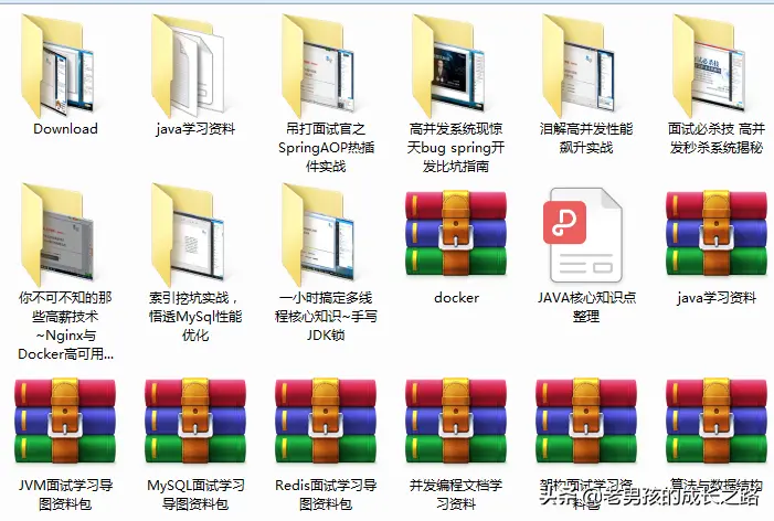 文章图片