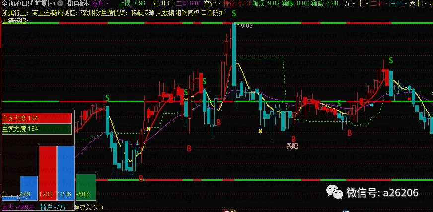 文章图片