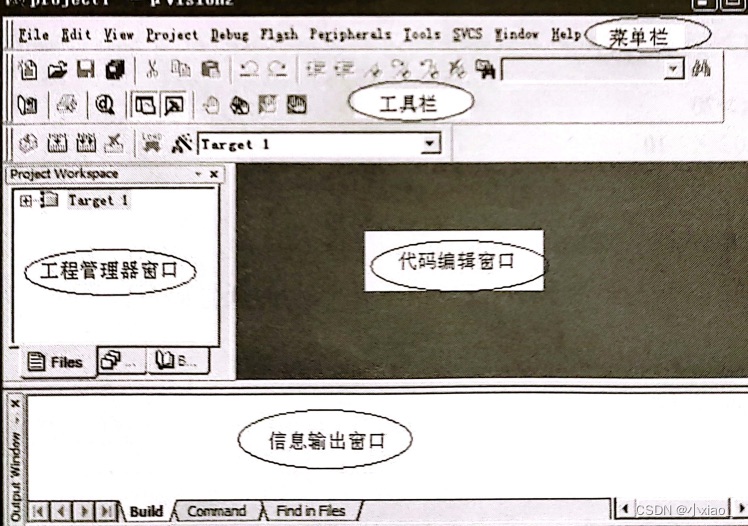 文章图片