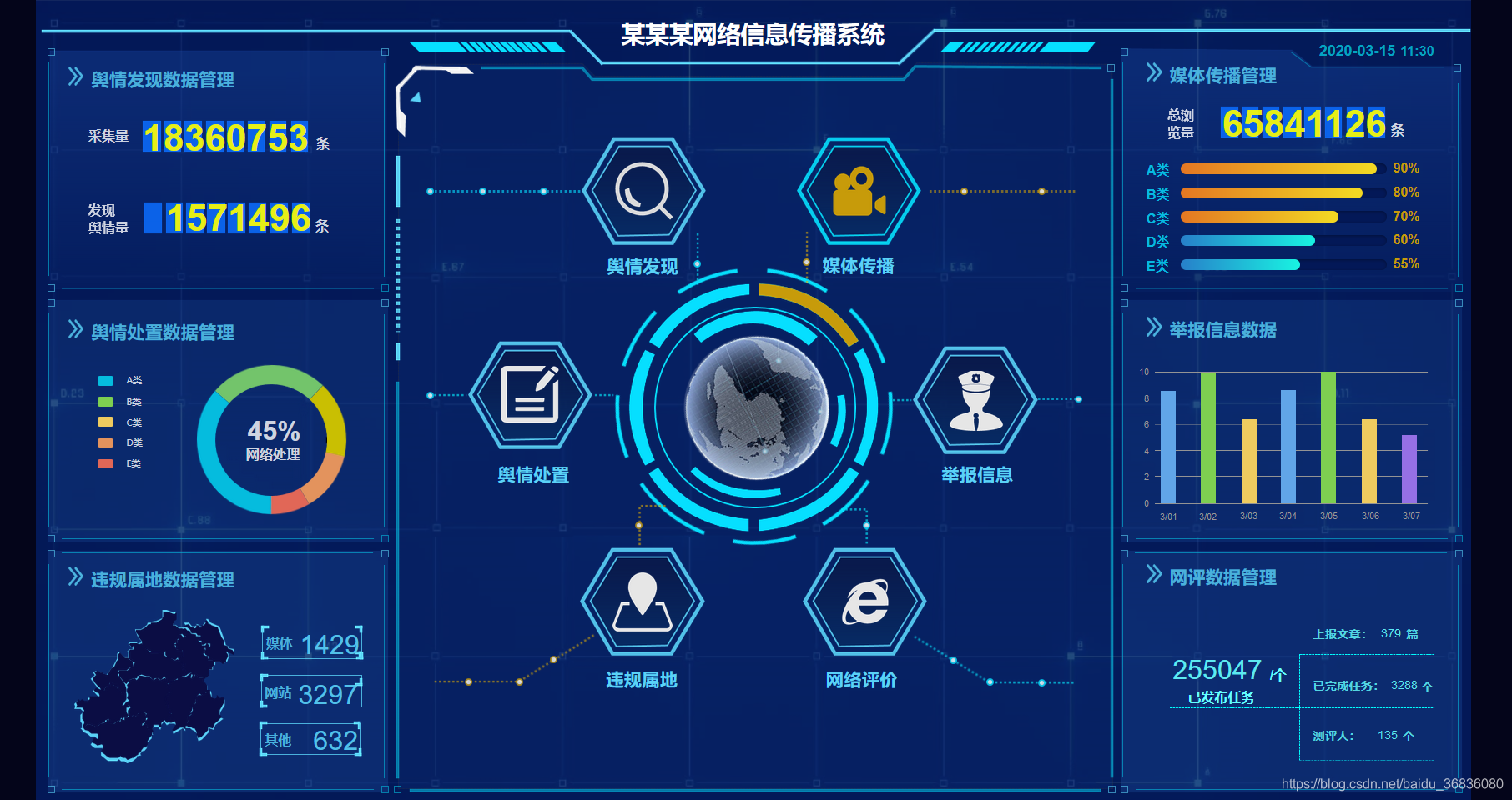 文章图片