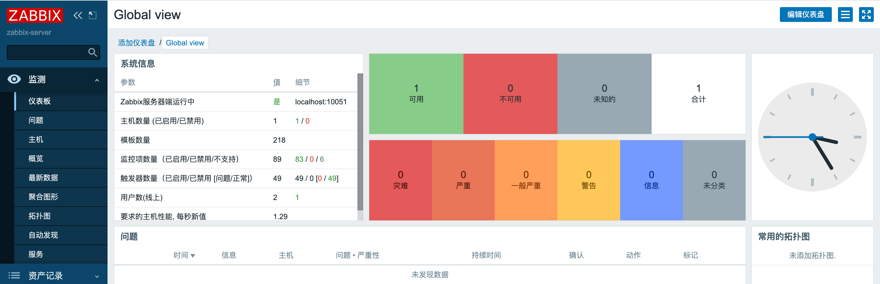 文章图片