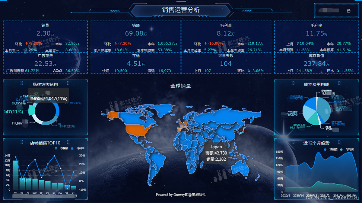 文章图片