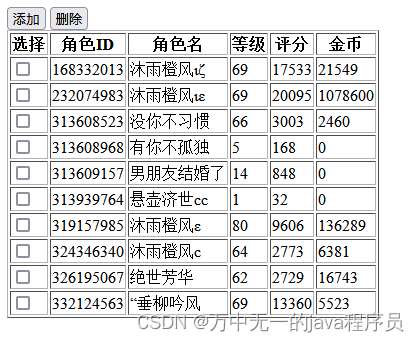 文章图片