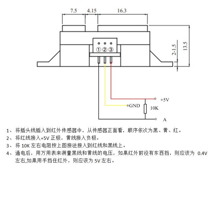文章图片