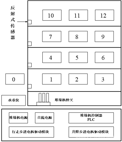 文章图片
