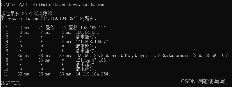 文章图片