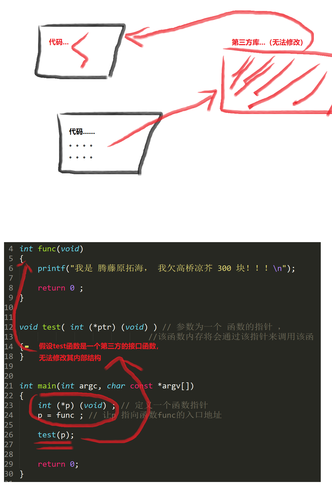 文章图片