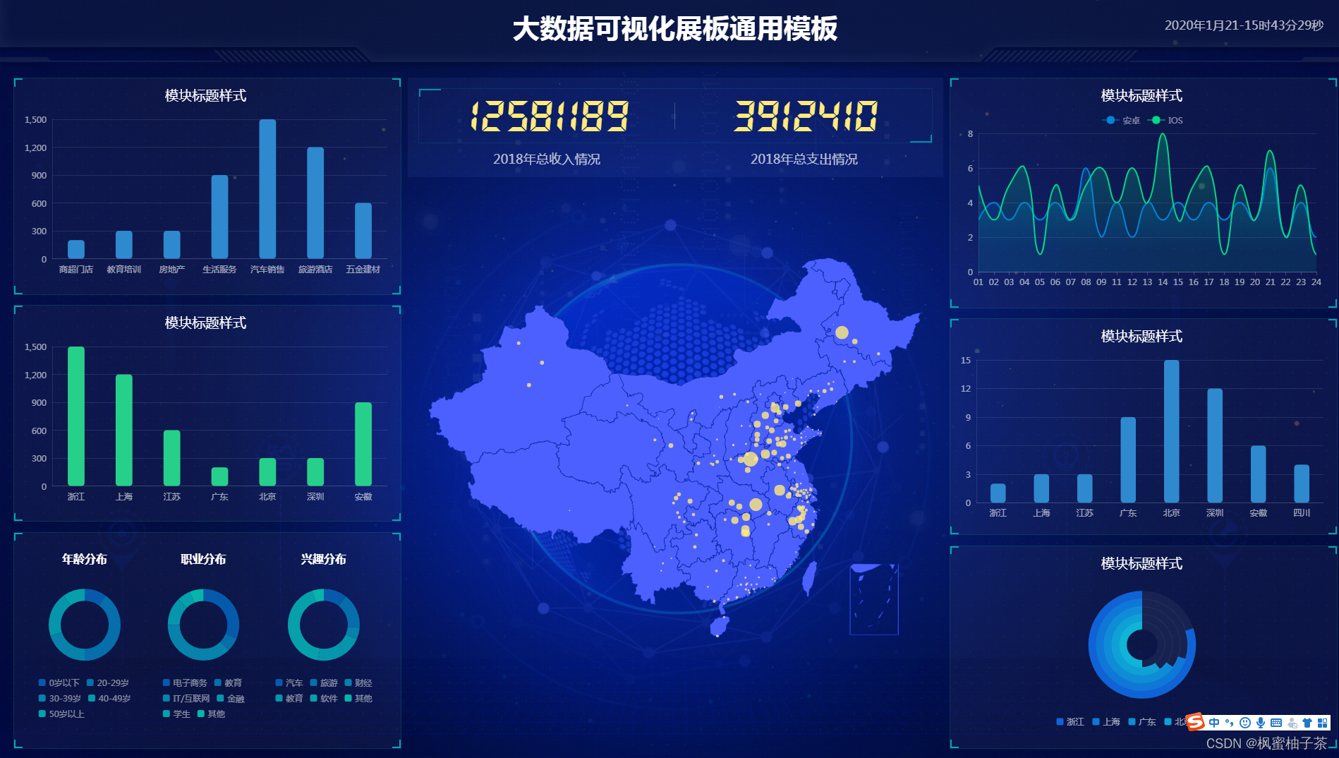 文章图片