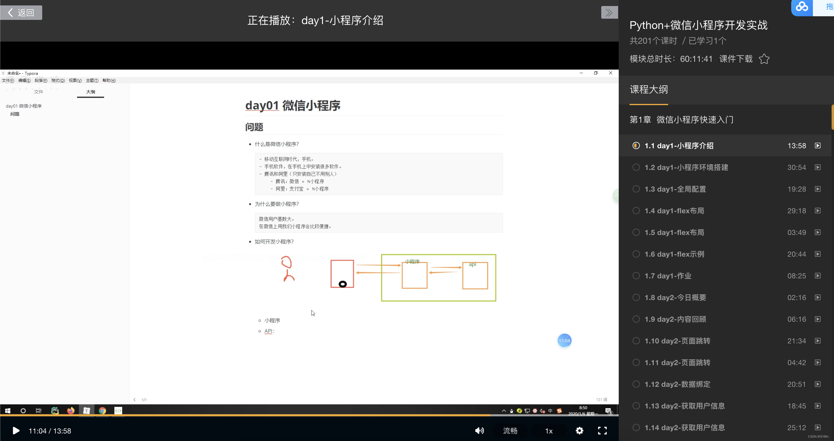 文章图片