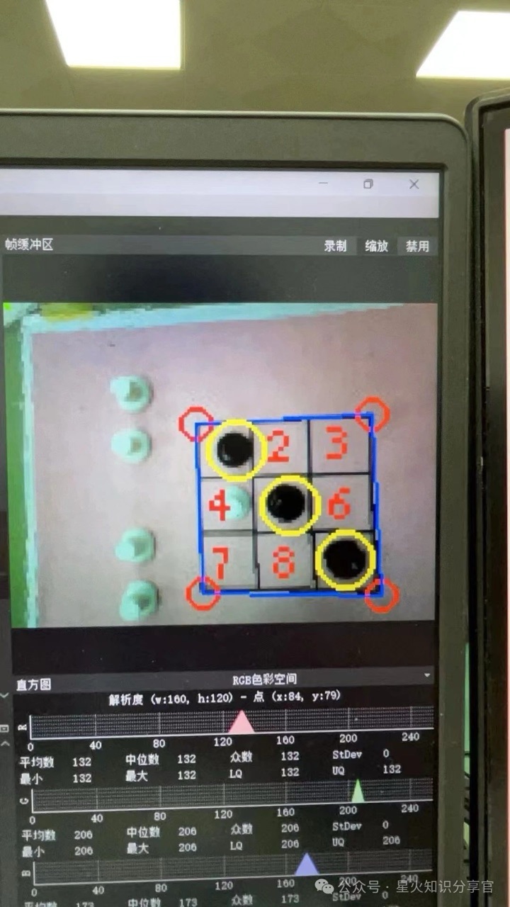 文章图片