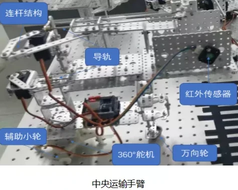文章图片