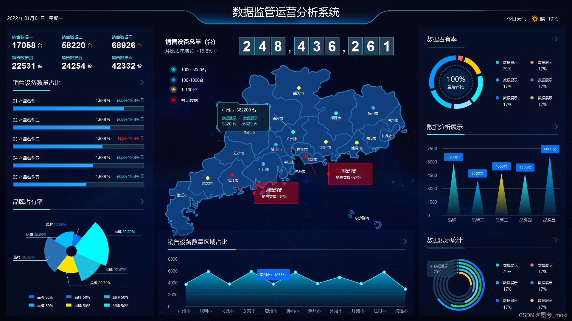 文章图片
