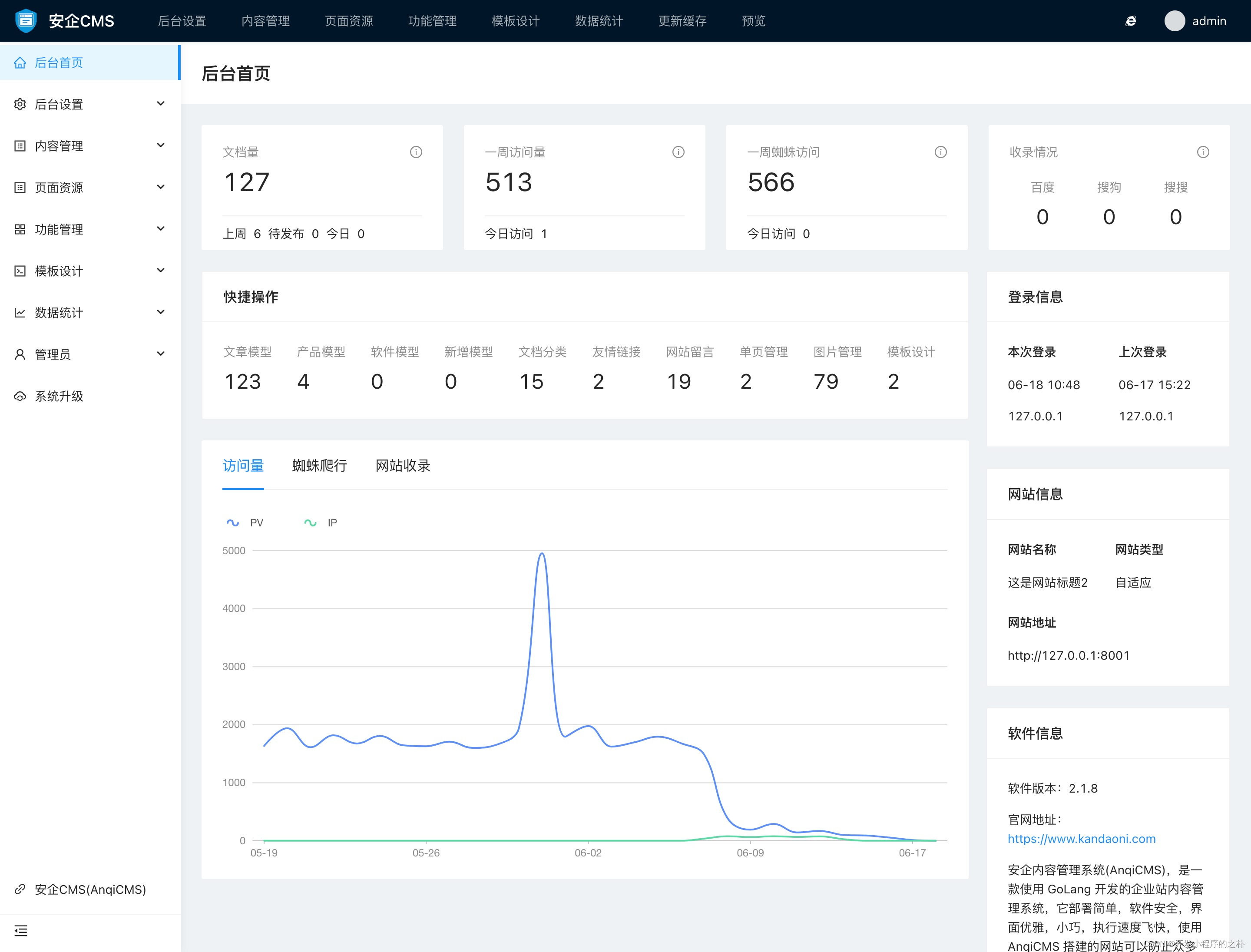 文章图片