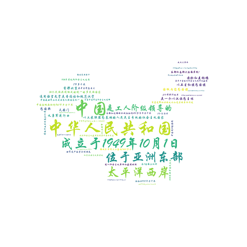 文章图片