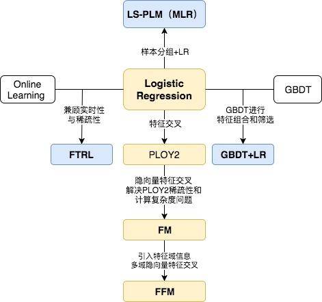 \"image\"