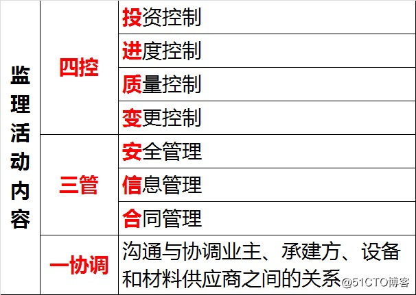 监理.jpg