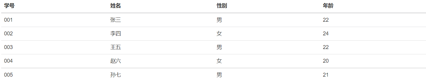 请添加图片描述