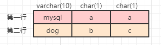 image-20210108150230975