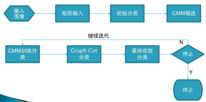e057b09ebdd896efa3863092264e3674.png
