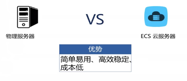 image-20210204174043740