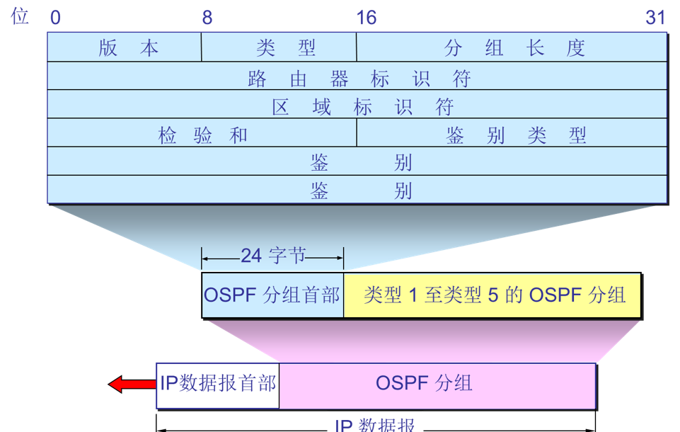 image-20200127175225259