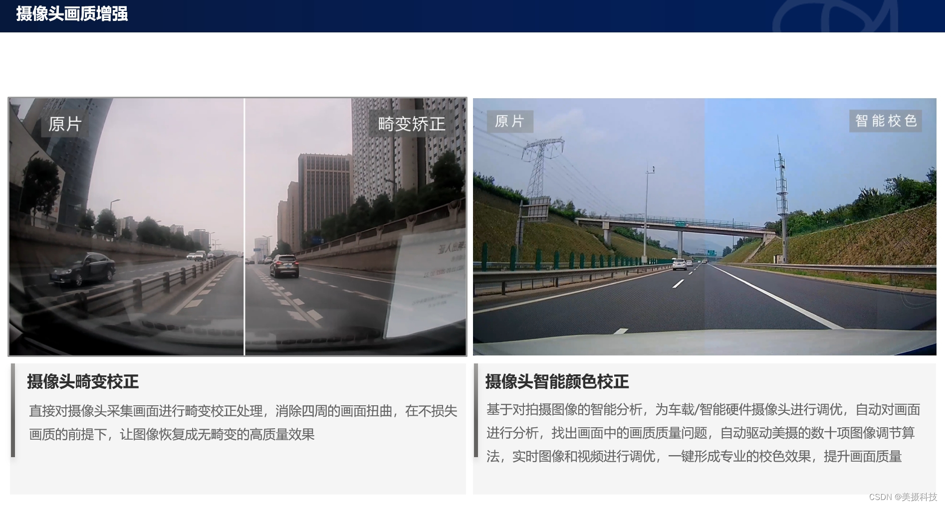 车载摄像头畸变校正解决方案，打造无畸变高清视界_车载图像去畸变-CSDN博客