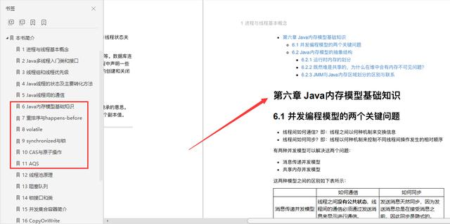 多亏阿里学长的这份Java多线程笔记，让我轻松拿下阿里一面