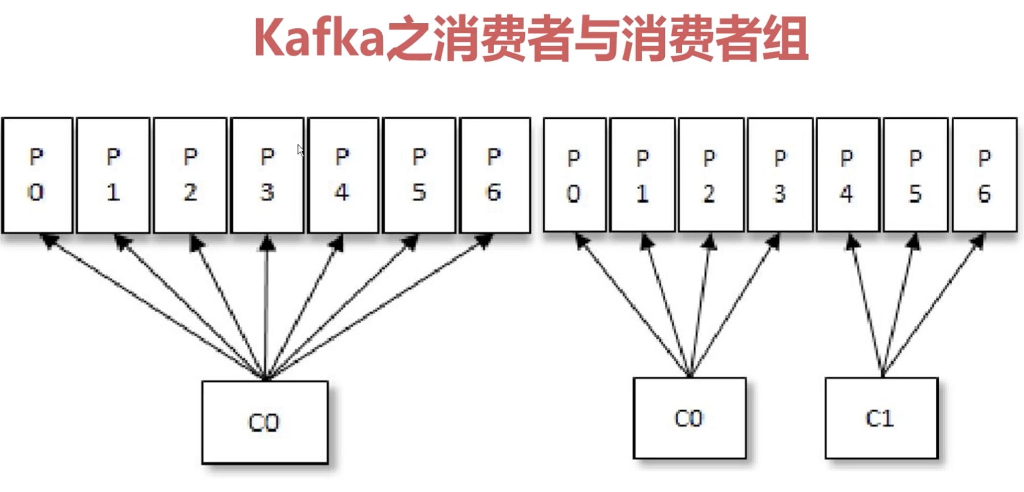 image-20210329224142774