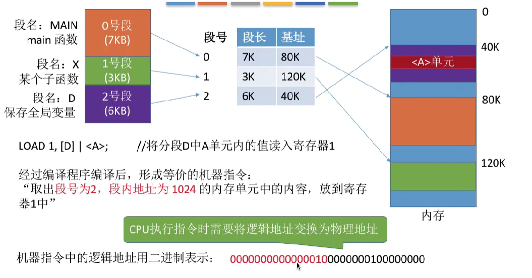 image-20230528213829358