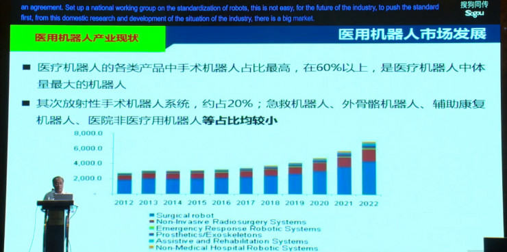 苏州大学机电工程学院院长孙立宁：医疗机器人的机遇、现状和未来