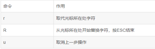 image-20210423151356271