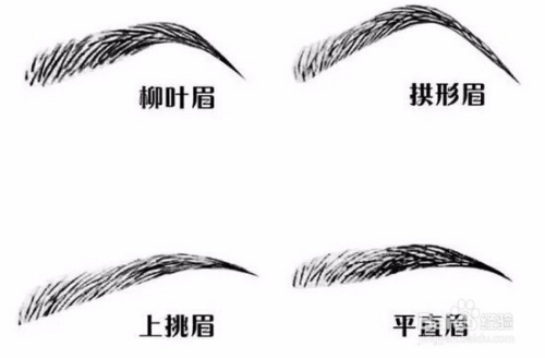 不同脸型不同画眉方法，各种脸型、眉形分析