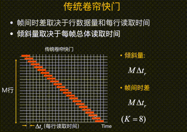 14a66585a898e474b3d8779dbcc091b8.gif