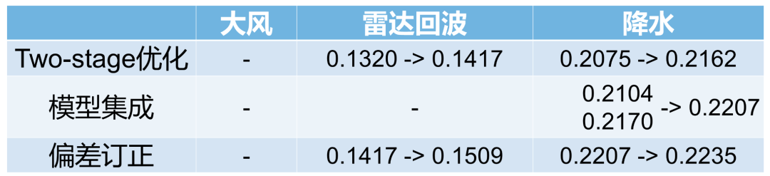 fec4c598f1bc4b68973421a6e8367b3e.png
