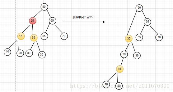 这里写图片描述