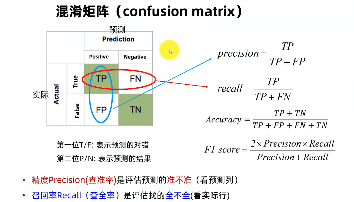 image-20230328104503369