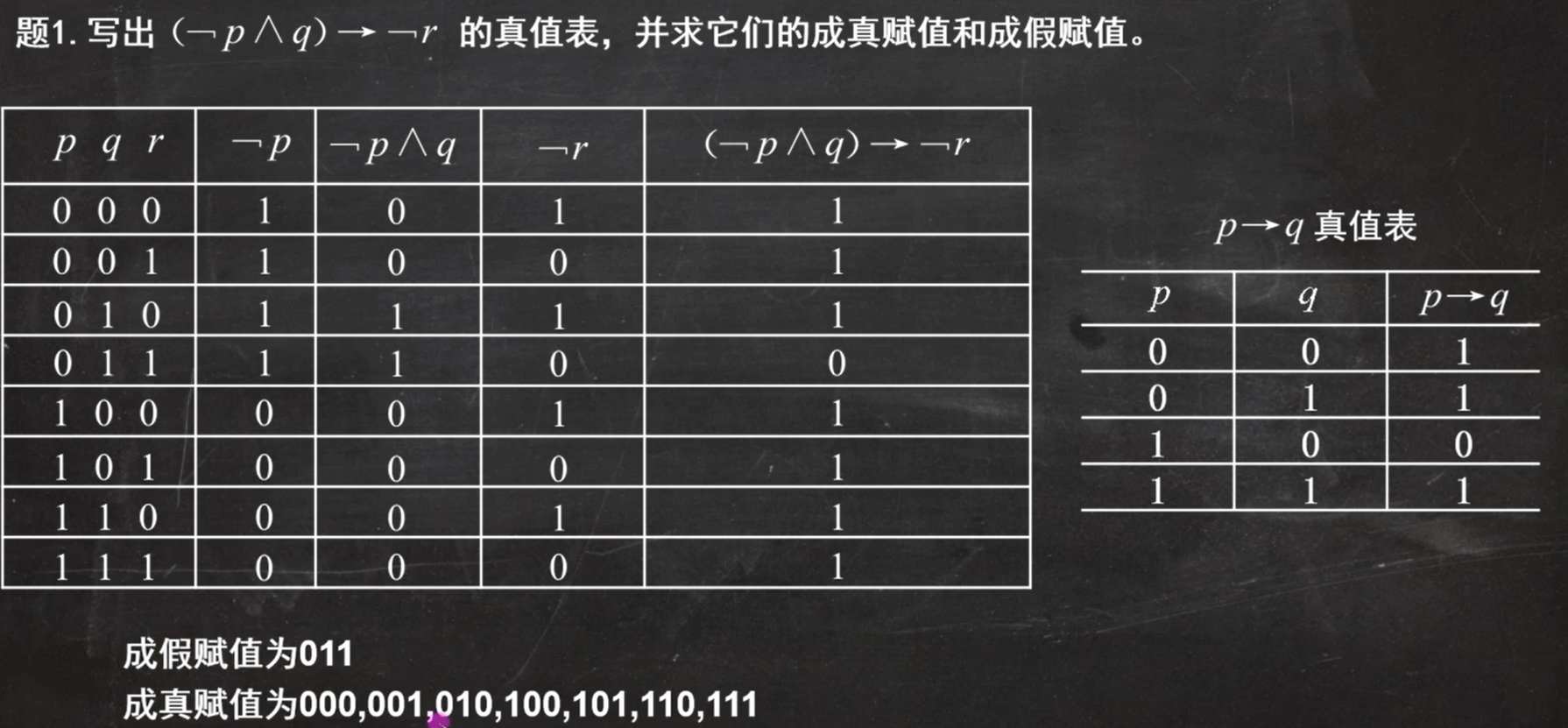 image-20211228213726626