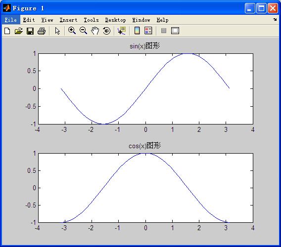 Using Hold Matlab matlab中hold all,matlab中hold指令、figure指令及subplot指令的使用-CSDN博客