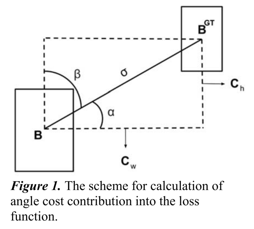 adf7c6a4d0a442aa896890ada742ff4f.png