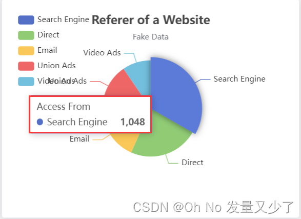 [外链图片转存失败,源站可能有防盗链机制,建议将图片保存下来直接上传(img-h2pv5iny-1651753885856)(../images/image-20220505112323415.png)]