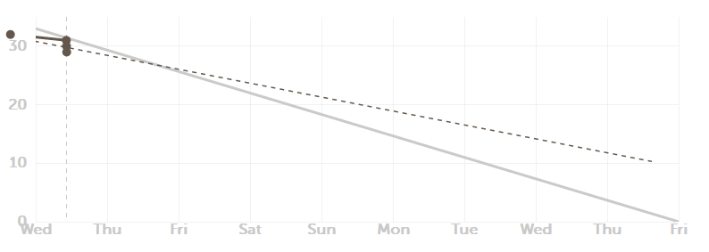 1629866-20190410102506147-1111713738.png