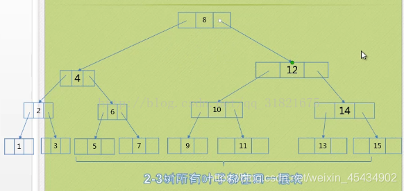 这里是引用